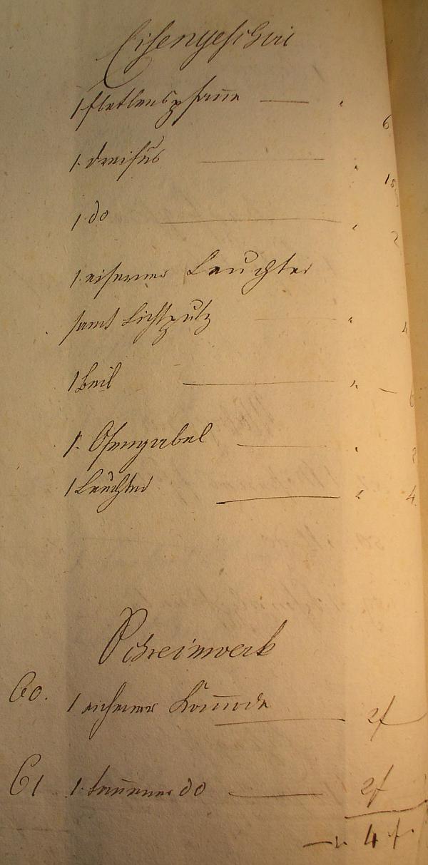 Inventarium zur Real-Abtheilung", 1812